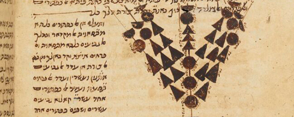 Yeshiva University Museum to Display Rare Hand-drawn Menorah From Maimonides Manuscript